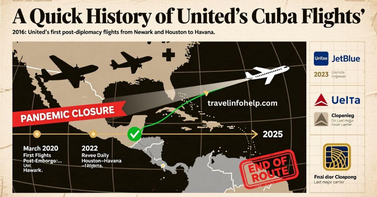 united airlines cuba flights suspension
