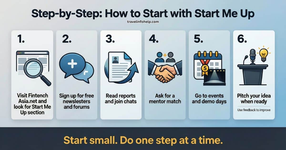 fintechasia net start me up